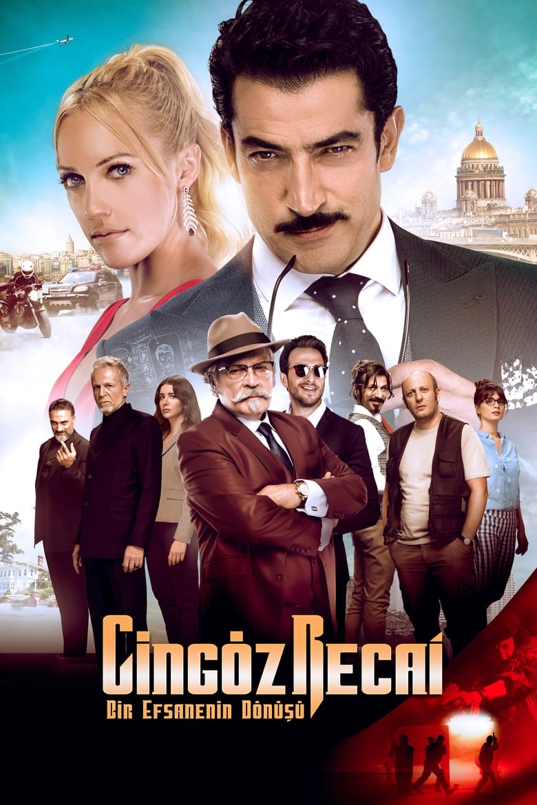 Poster of Cingöz Recai