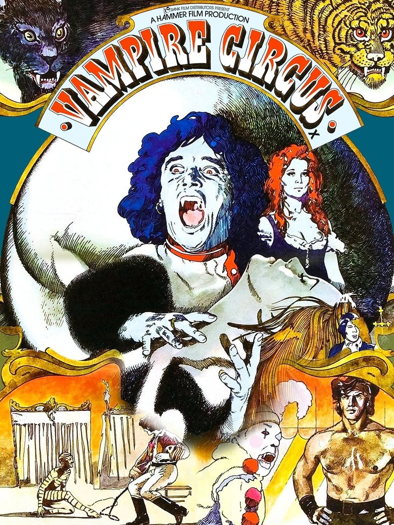 Poster of Vampire Circus