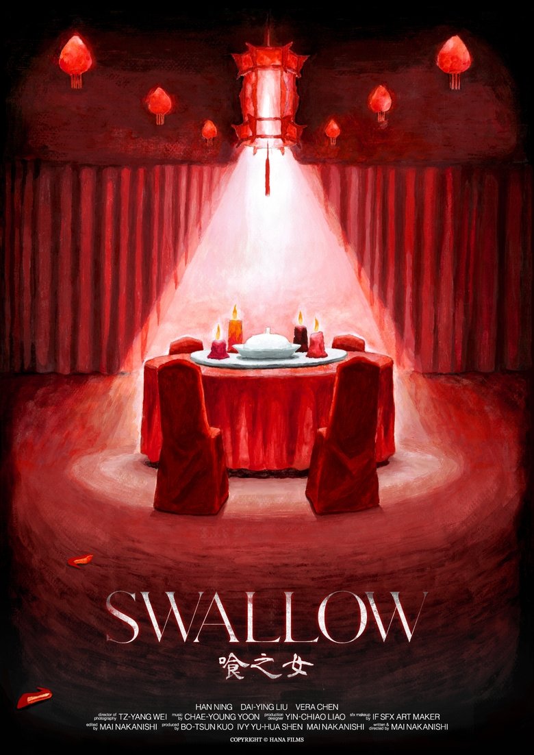 Poster of Swallow