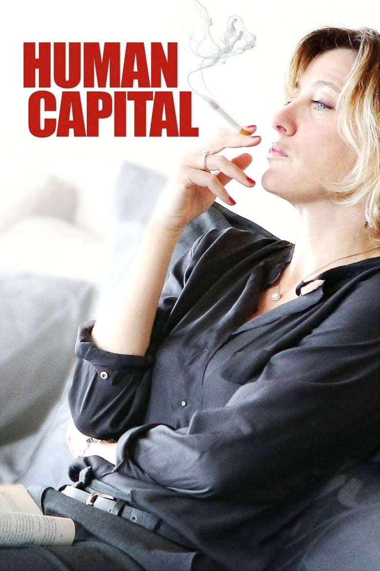 Poster of Human Capital