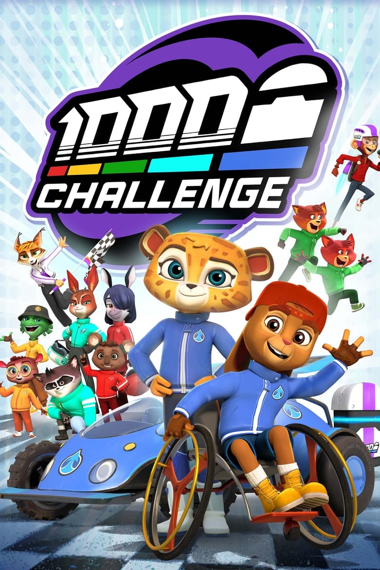 Poster of Mille Bornes Challenge