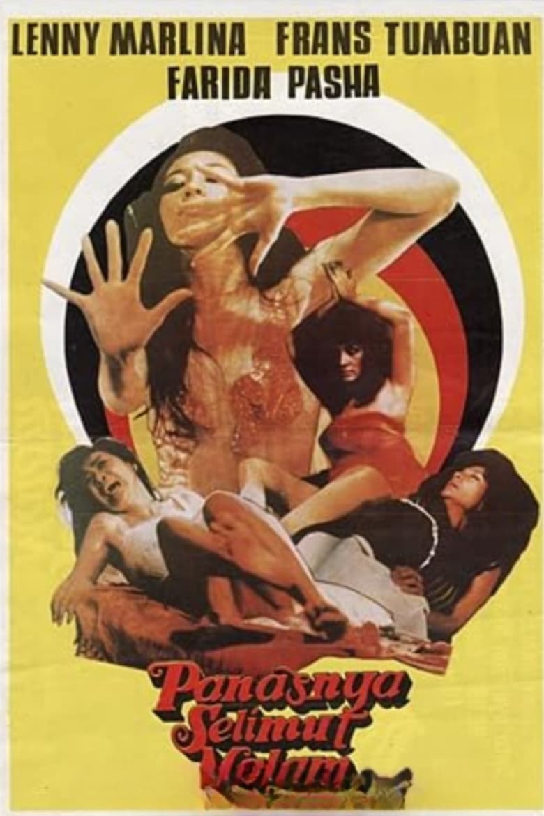 Poster of Heat of the Night Blanket