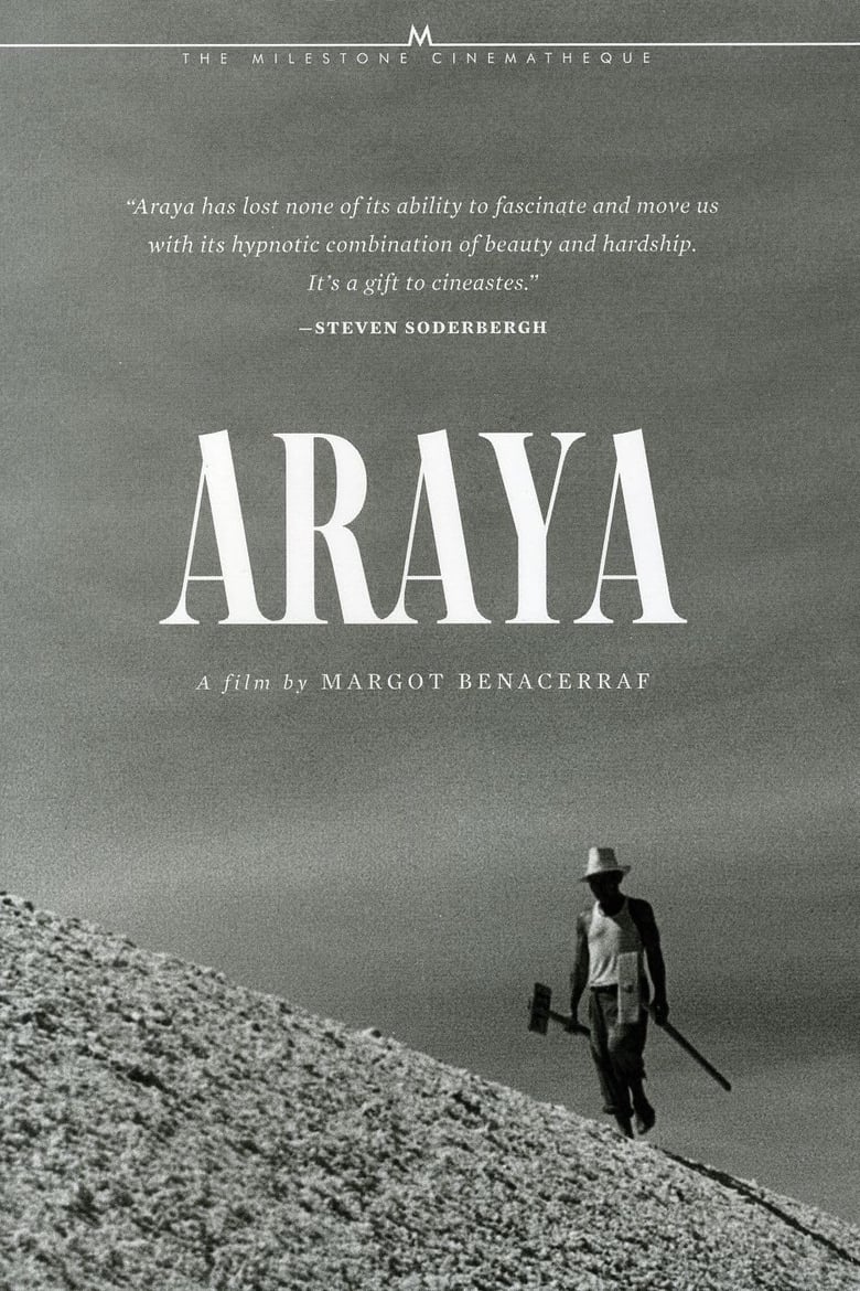 Poster of Araya