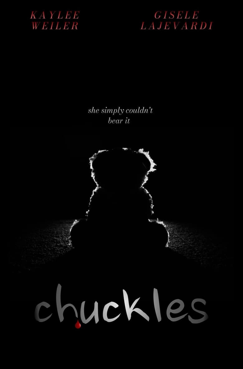 Poster of Chuckles