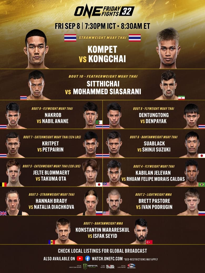 Poster of ONE Friday Fights 32: Kompetch vs. Kongchai