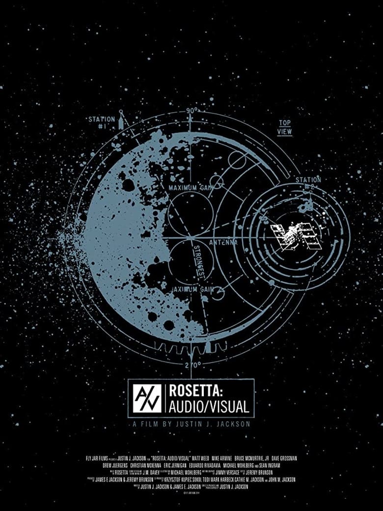 Poster of Rosetta: Audio/Visual