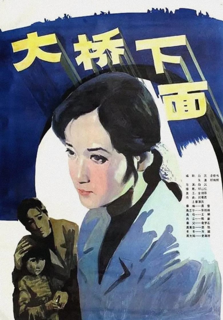 Poster of Under the Bridge