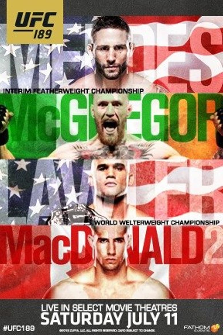 Poster of UFC 189: Mendes vs. McGregor