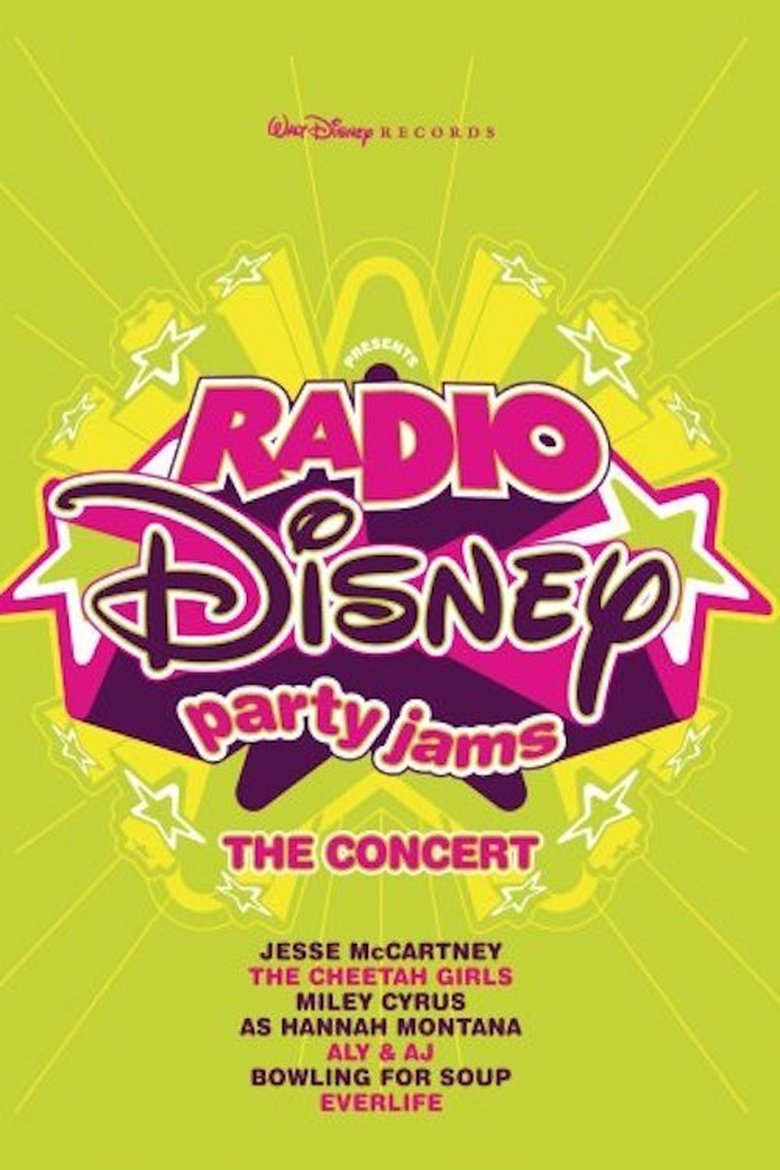 Poster of Radio Disney Party Jams: The Concert