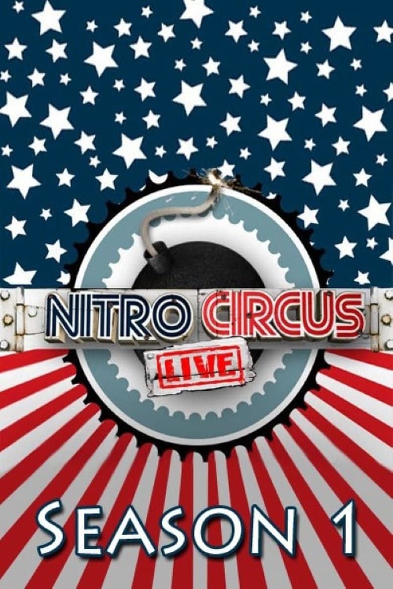 Poster of Cast and Crew in Nitro Circus Live - Season 1 - Episode 6 - Hello New Zealand