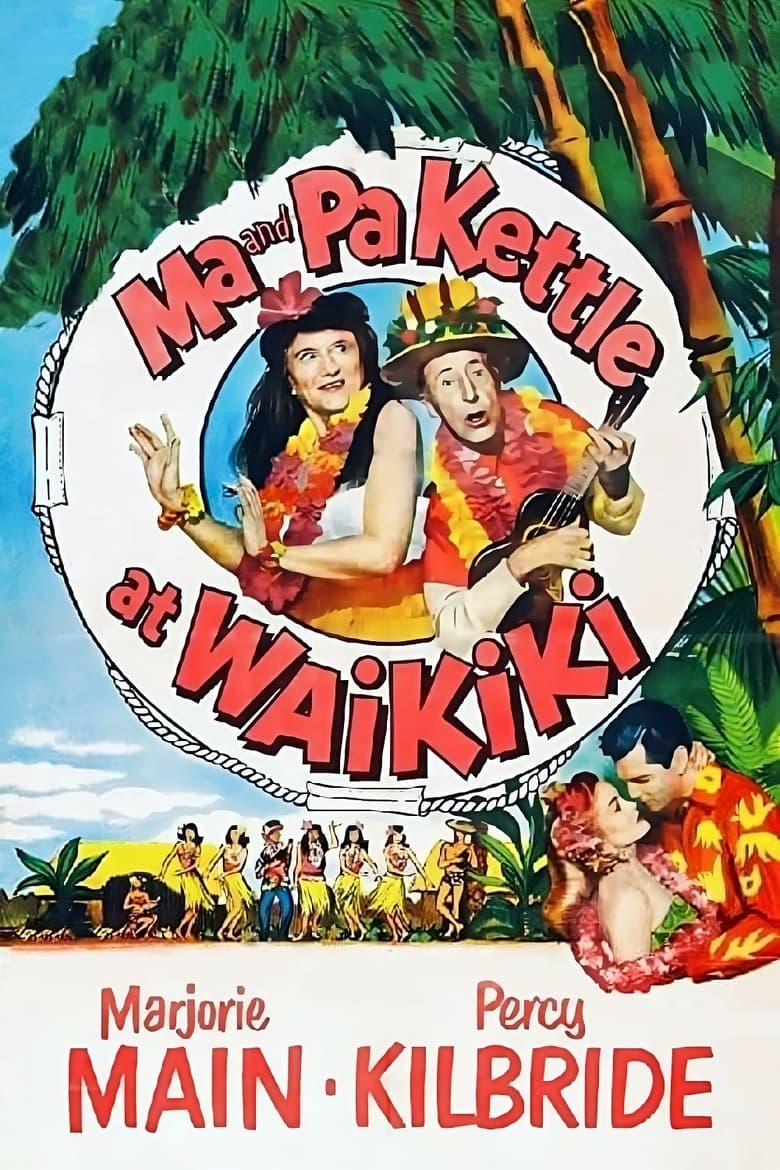 Poster of Ma and Pa Kettle at Waikiki