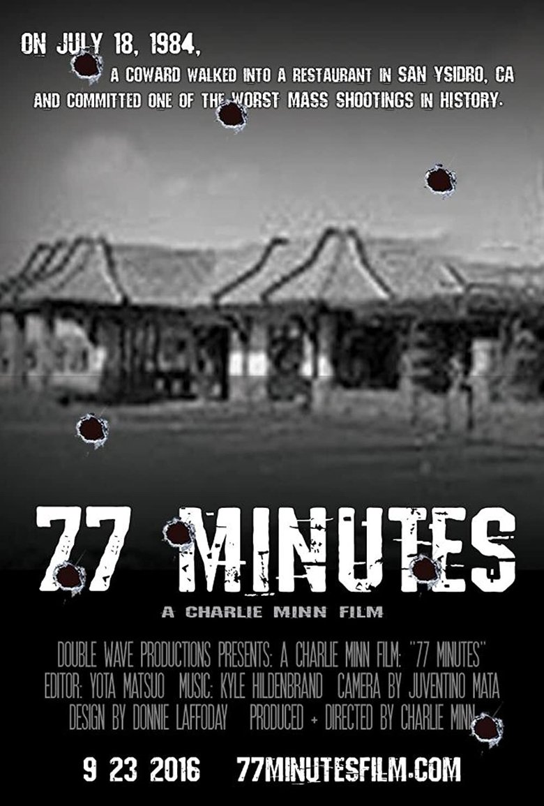 Poster of 77 Minutes
