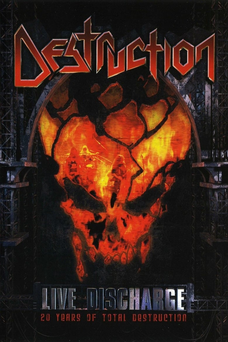 Poster of Destruction ‎– Live Discharge