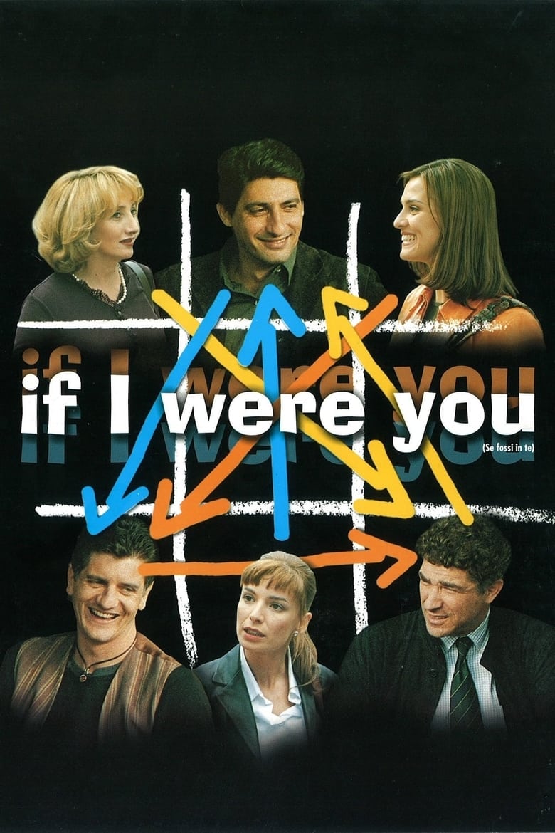 Poster of If I Were You