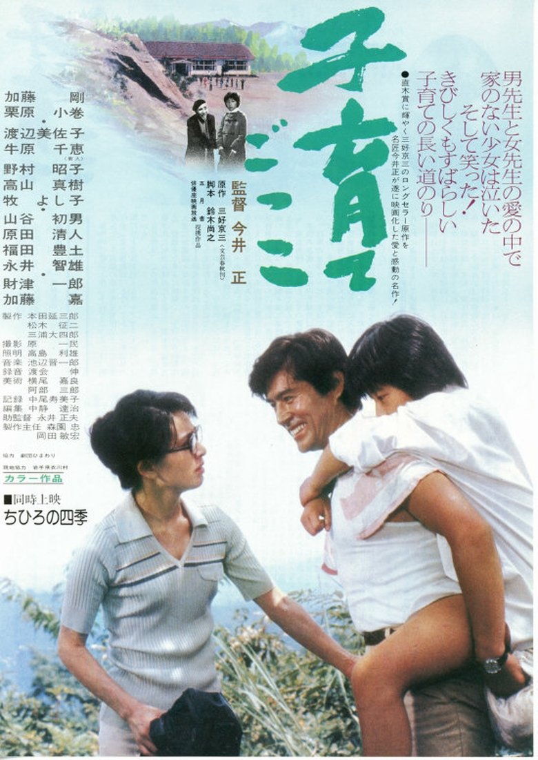 Poster of Rika