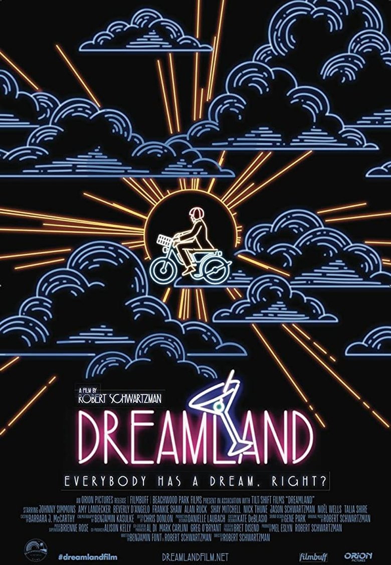 Poster of Dreamland