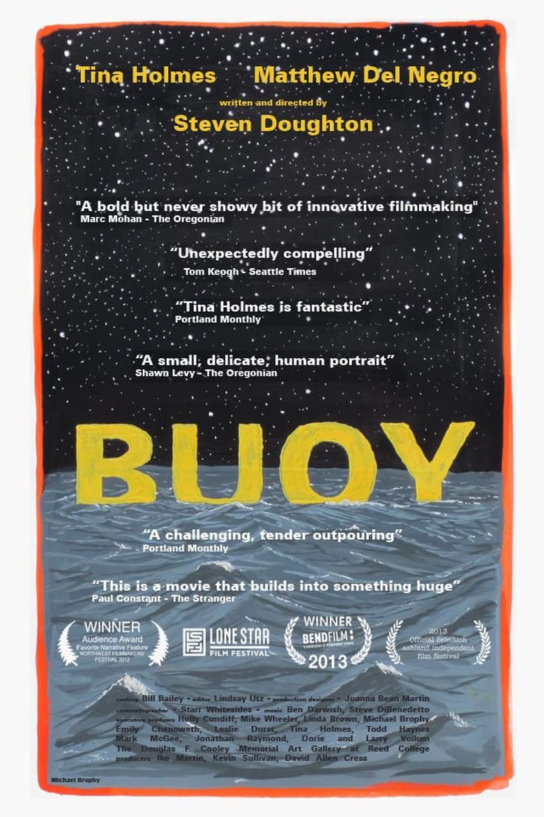 Poster of Buoy