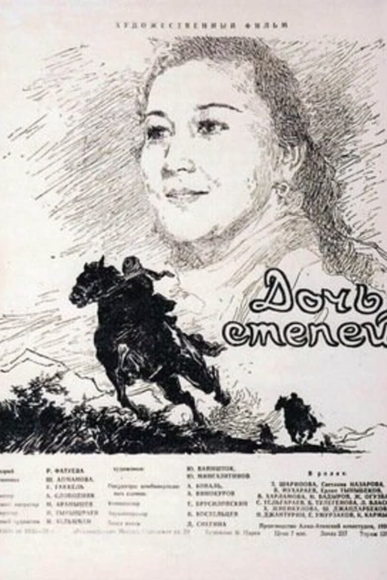 Poster of Daughter of the Steppes