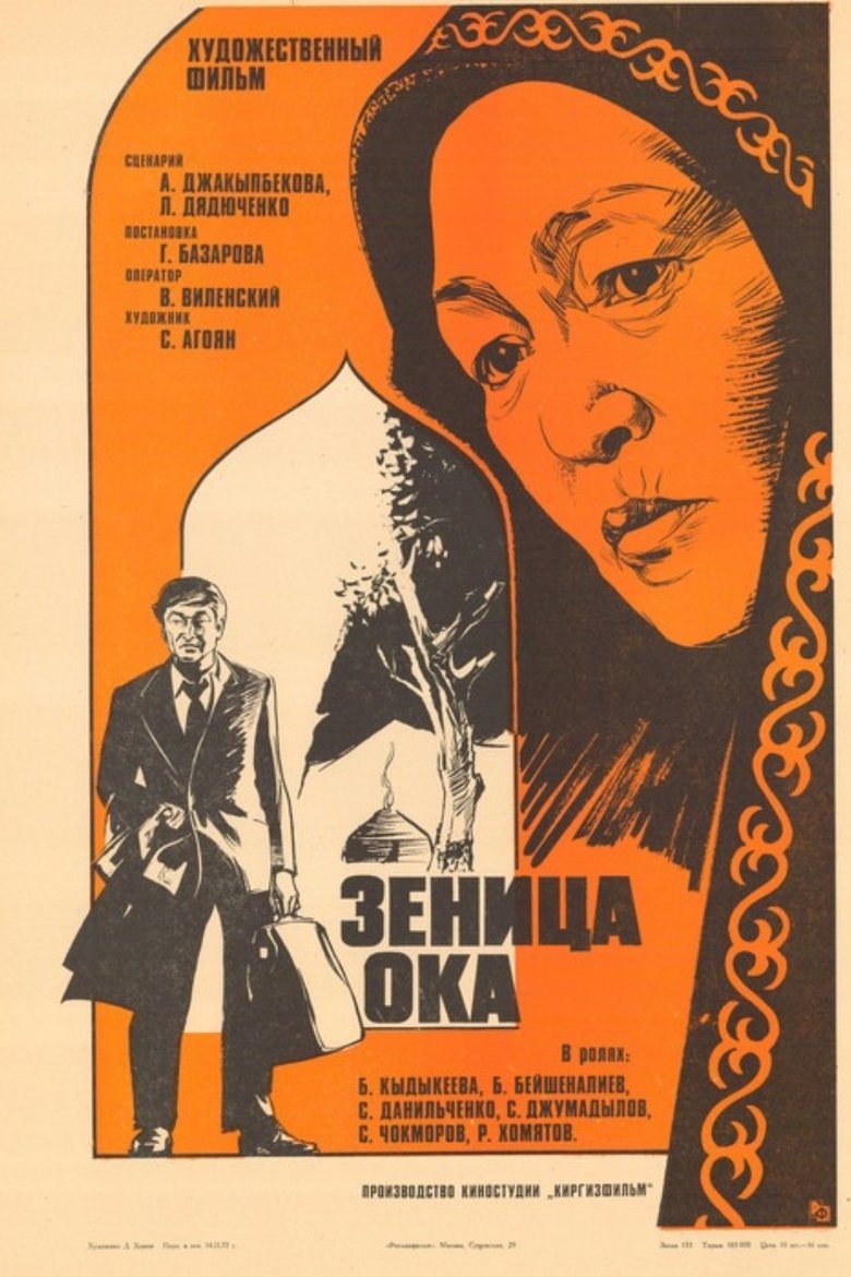 Poster of Зеница ока