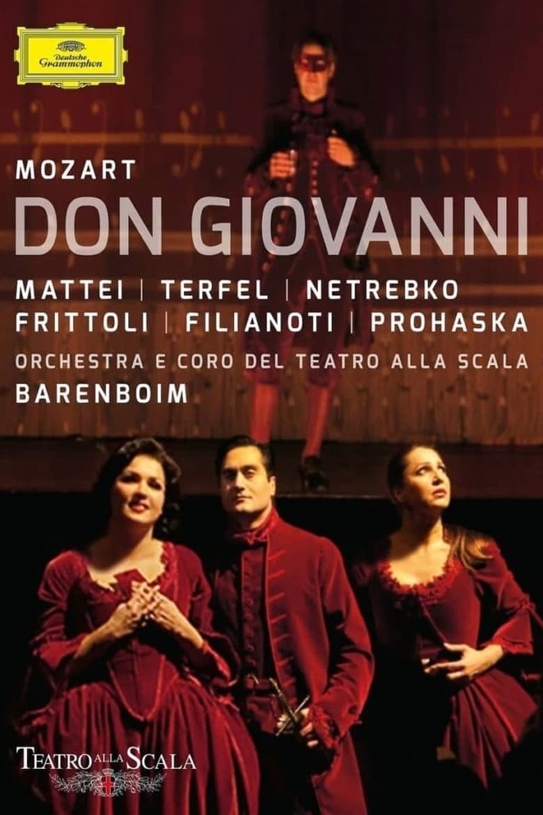 Poster of Mozart Don Giovanni