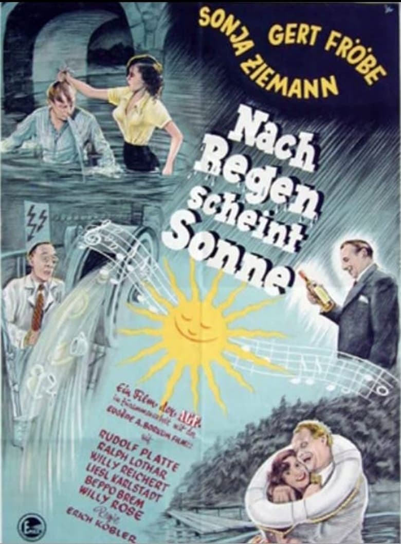 Poster of Nach Regen scheint Sonne