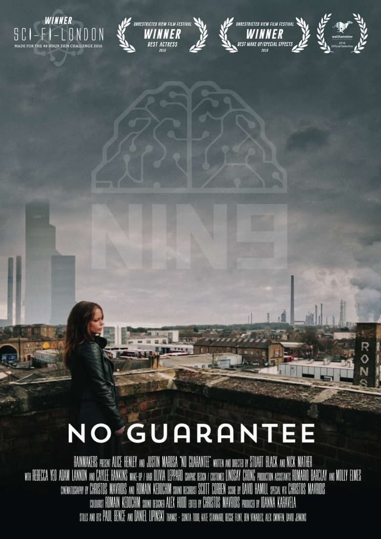 Poster of No Guarantee