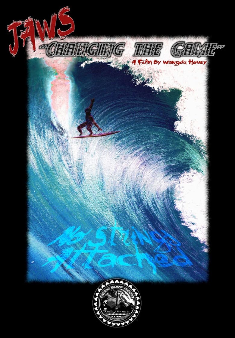 Poster of Jaws: Changing The Game