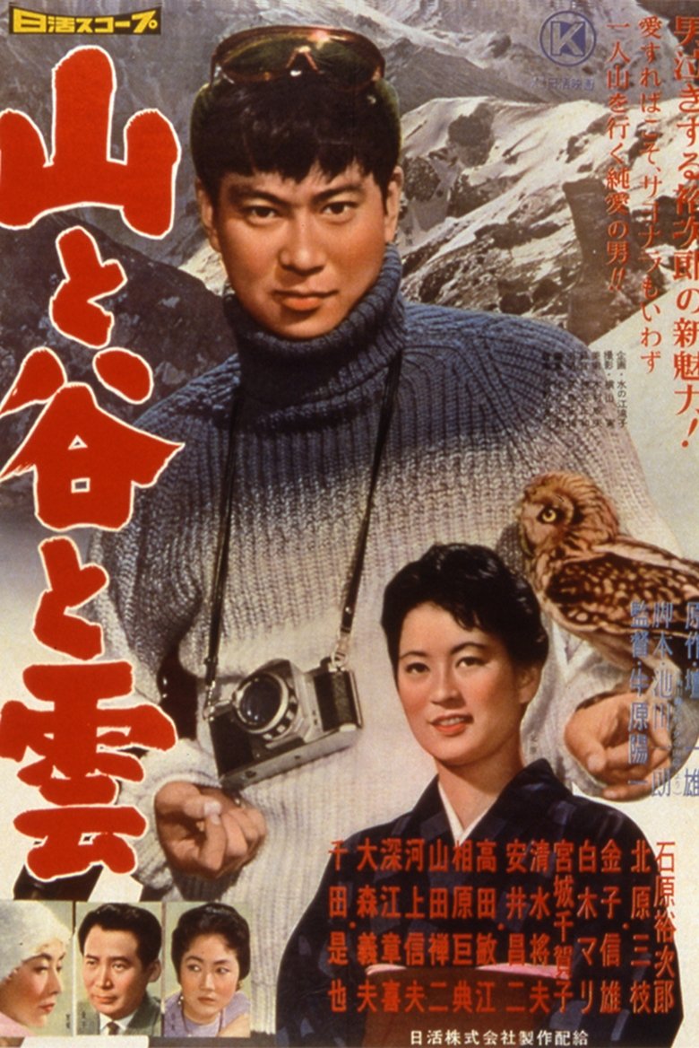 Poster of The Echo of Love