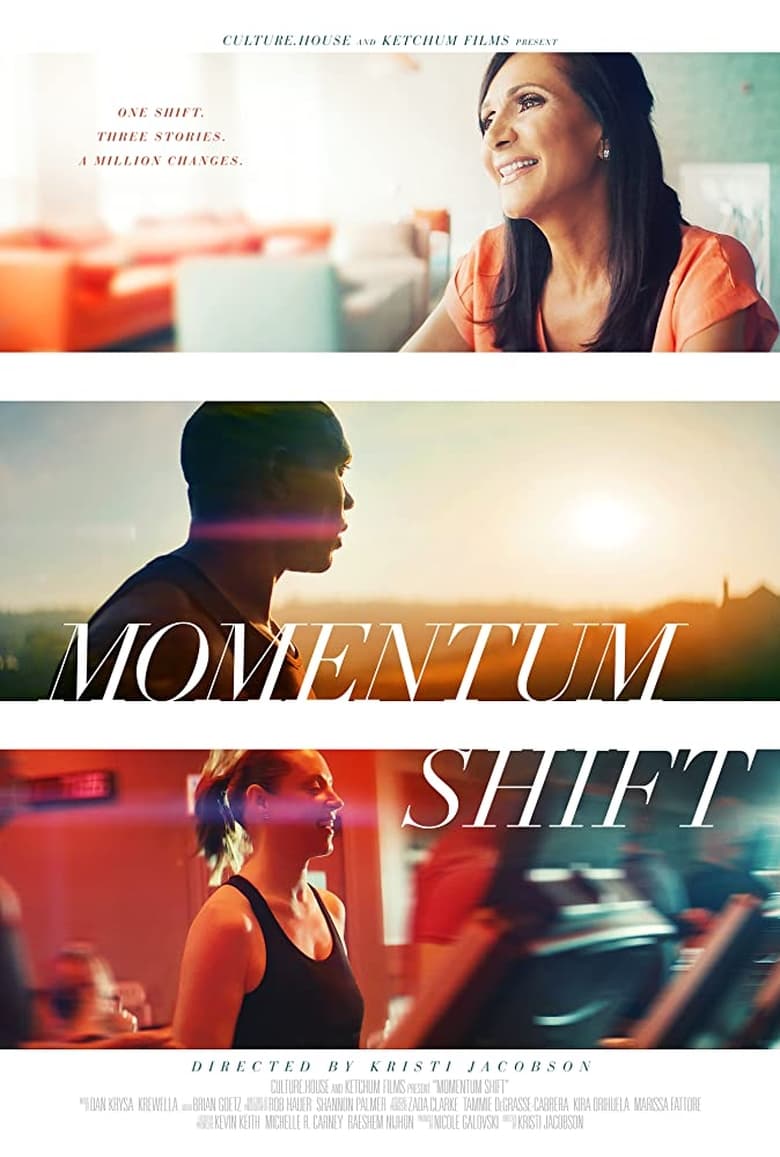 Poster of Momentum Shift