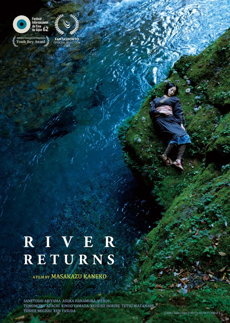 Poster of River Returns
