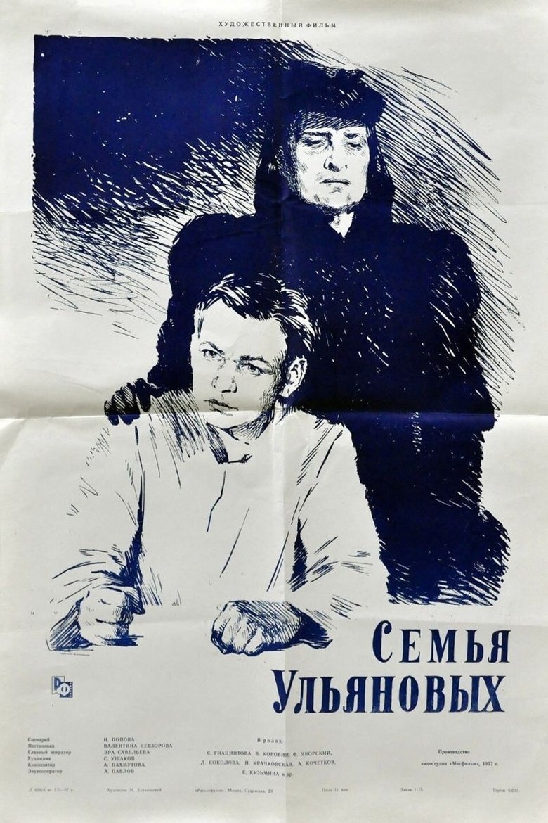 Poster of Ulyanov Family