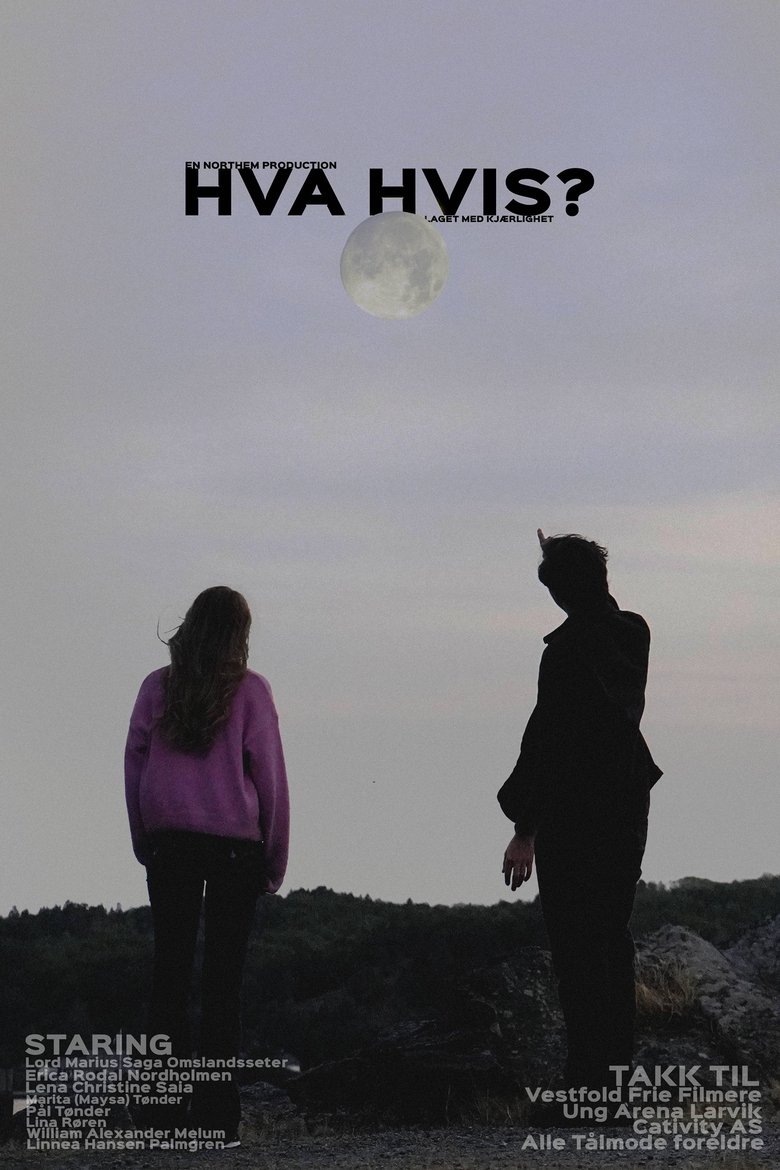 Poster of What if?