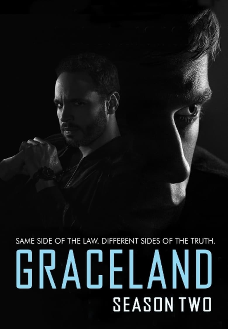 Poster of Cast and Crew in Graceland - Season 2 - Episode 10 - The Head of the Pig