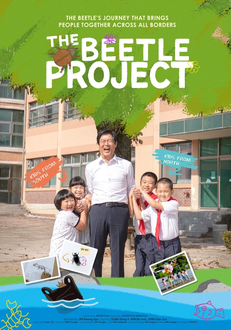 Poster of The Beetle Project