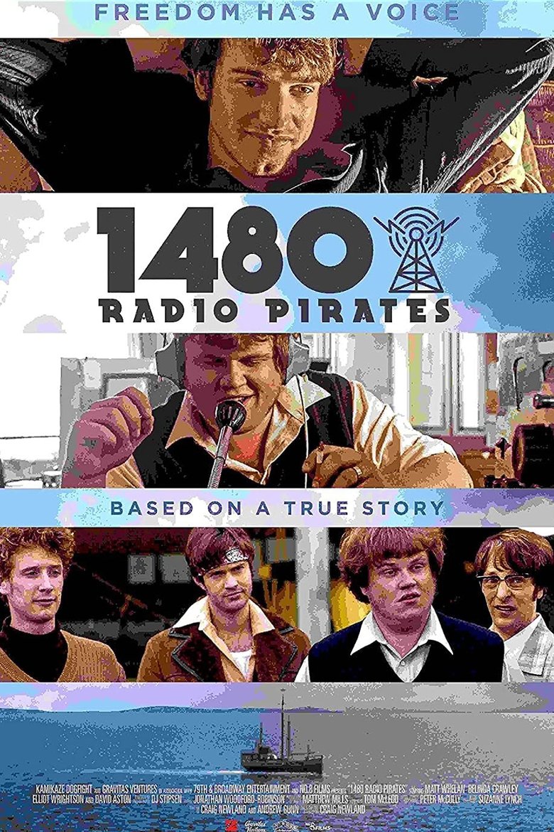 Poster of Radio Pirates