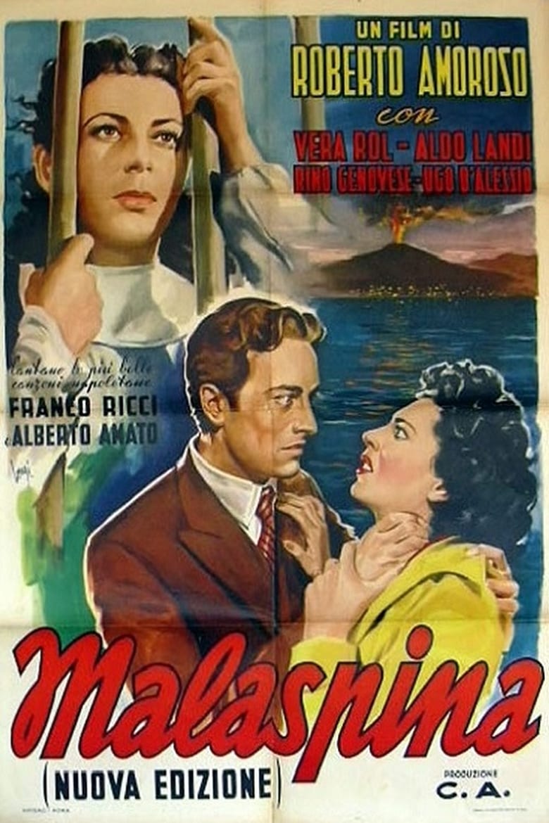 Poster of Malaspina