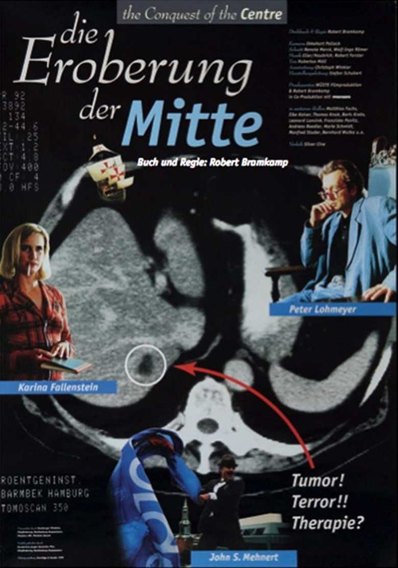 Poster of Die Eroberung der Mitte