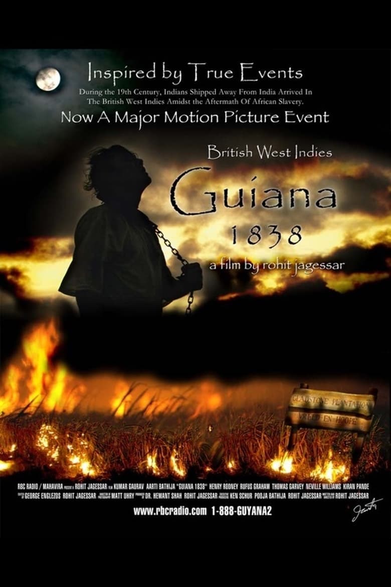 Poster of Guiana 1838