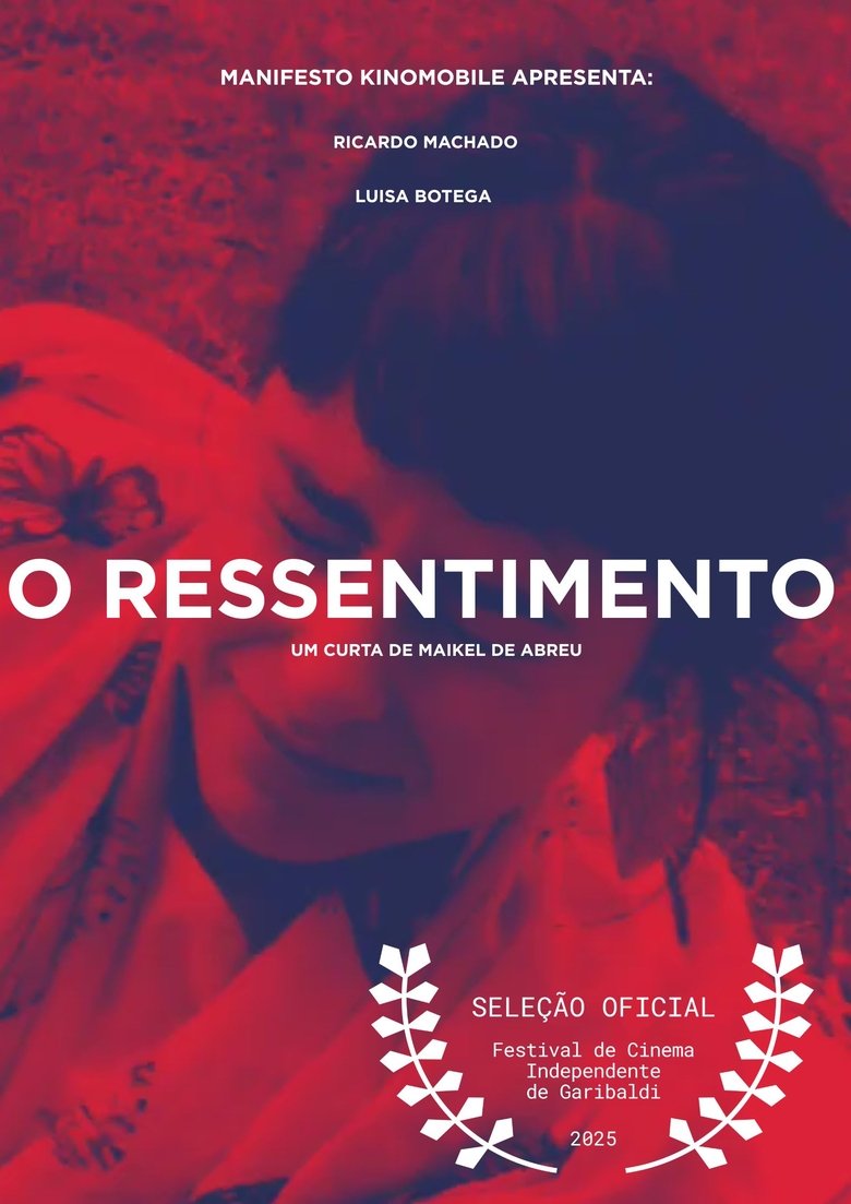 Poster of The Resentment