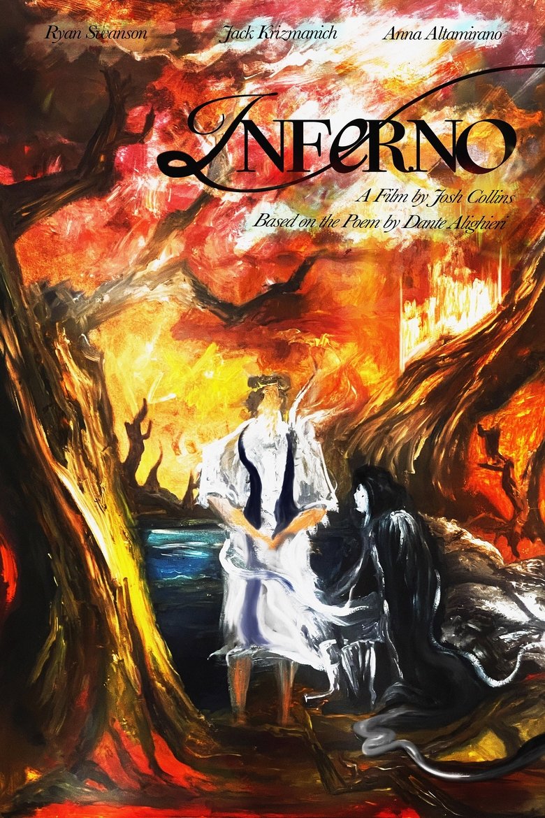 Poster of Inferno