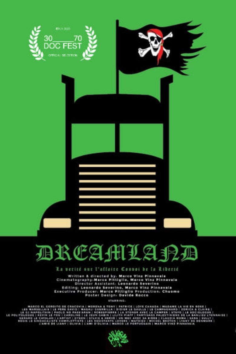 Poster of Dreamland - The truth about the "Freedom Convoy" affair