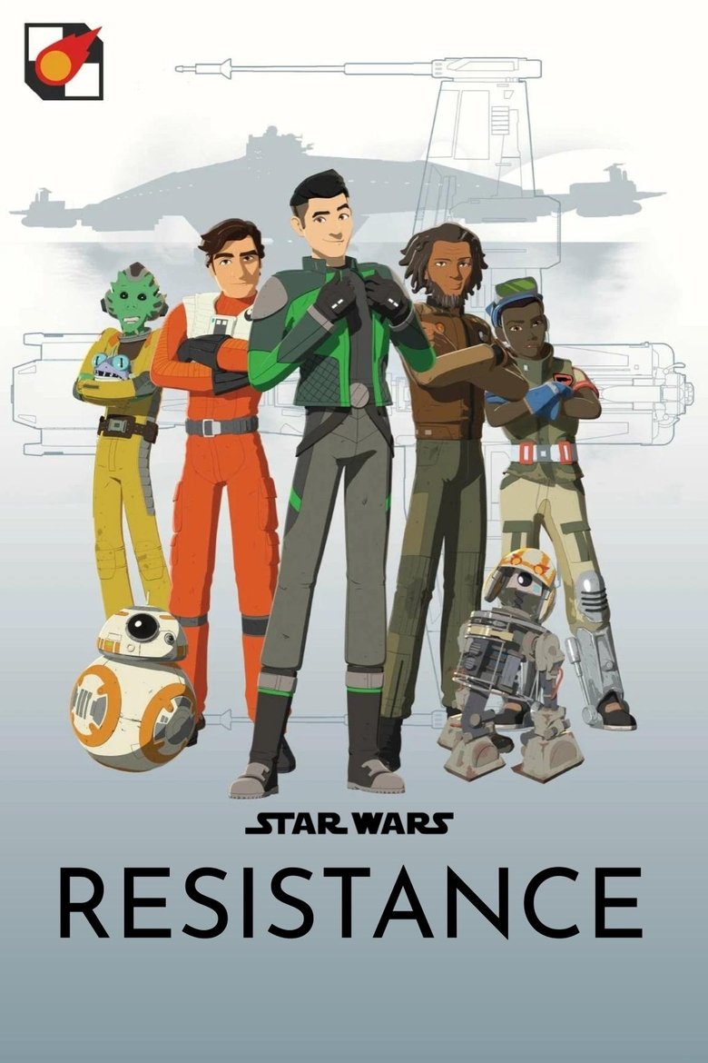 Poster of Resistance