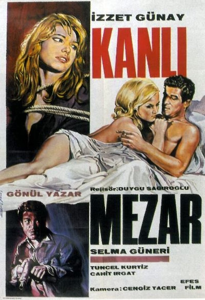 Poster of Kanli Mezar