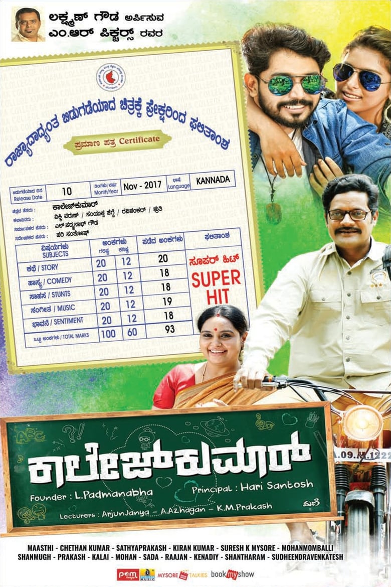 Poster of College Kumar