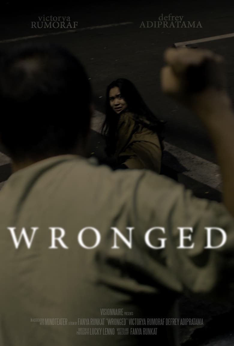 Poster of Wronged