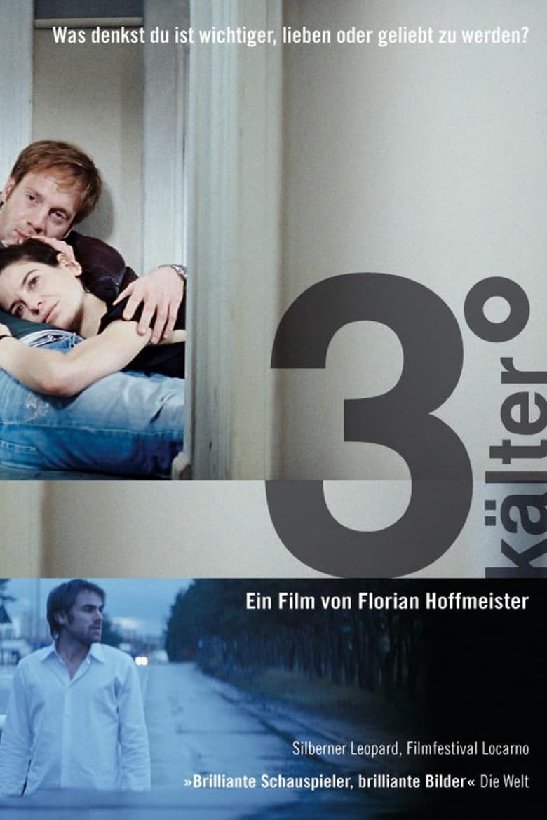 Poster of 3° kälter