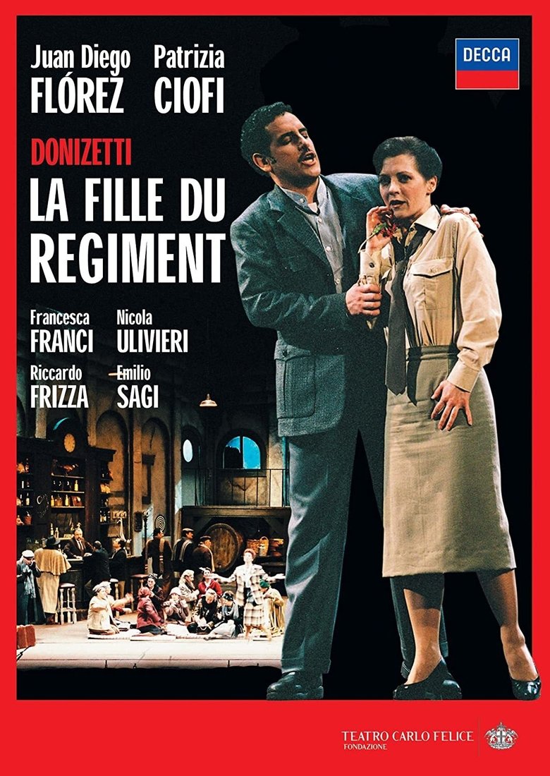 Poster of La fille du régiment