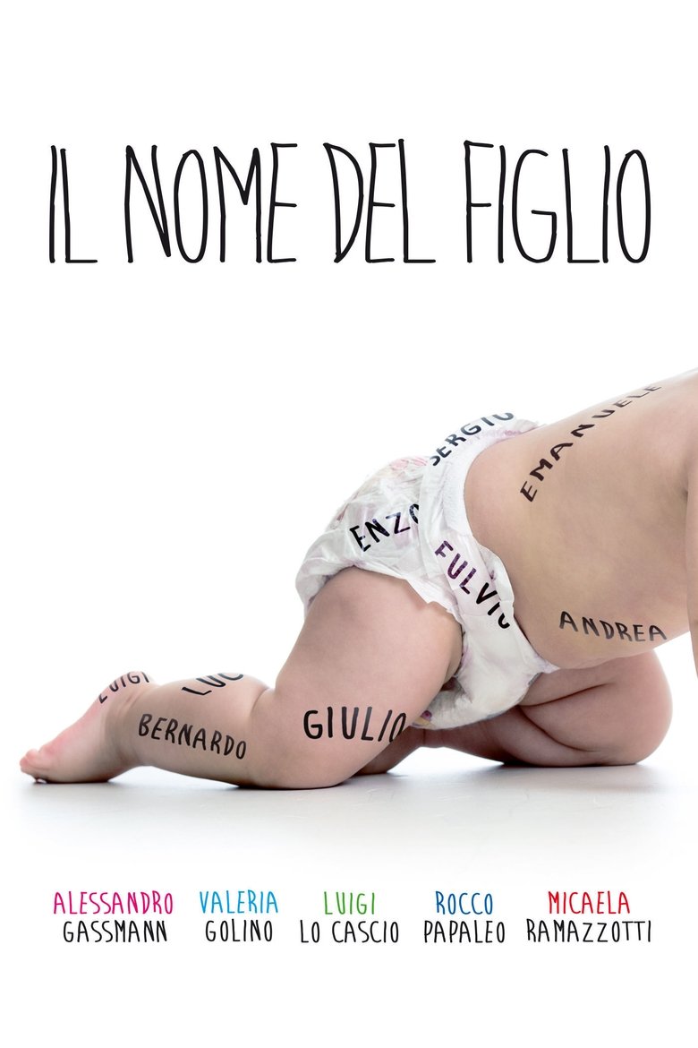 Poster of An Italian Name