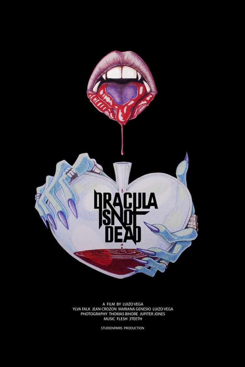 Poster of Dracula Is Not Dead