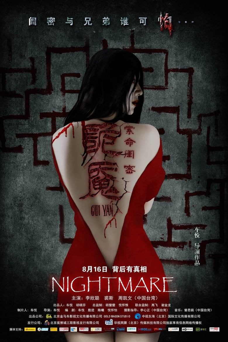 Poster of Nightmare